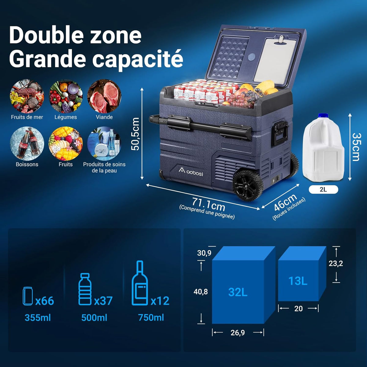 115L Dual Zone Electric Cooler, WiFi APP Compressor Cooler, 12V/24V and 100-240V Camping Fridge, -20 to 20, for Car, Truck, Boat, Camping, Caravan, Travel, Home