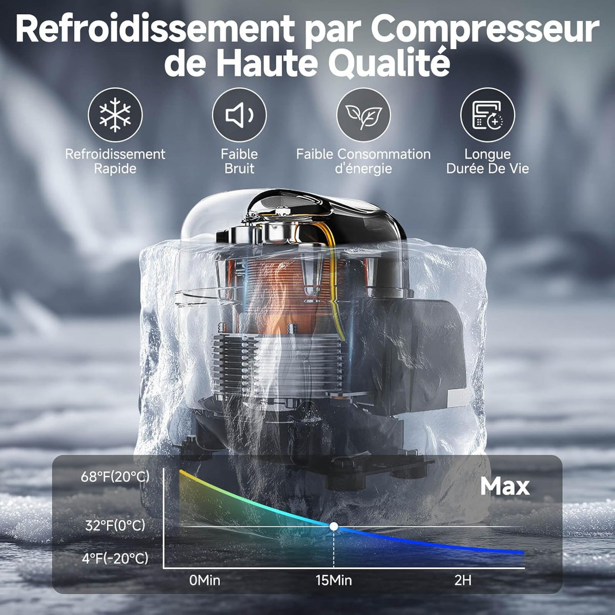 45L Compressor Cooler, Electric Cooler -20 to 20, Truck Fridge with APP & Button Control, 12/24V DC and 100-240V AC Camping Cooler for Car, Truck, Boat and Power Outlet -