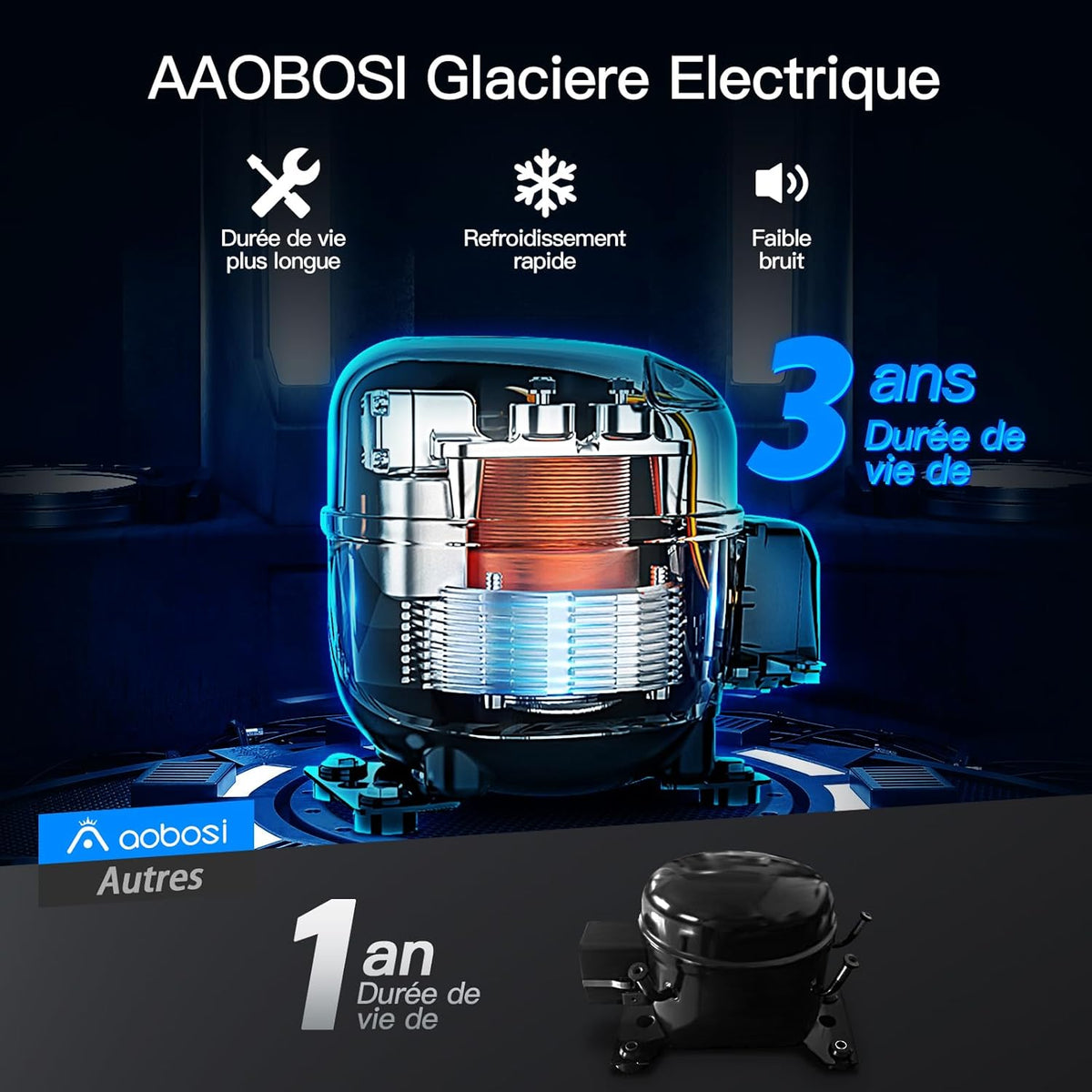 115L Dual Zone Electric Cooler, WiFi APP Compressor Cooler, 12V/24V and 100-240V Camping Fridge, -20 to 20, for Car, Truck, Boat, Camping, Caravan, Travel, Home