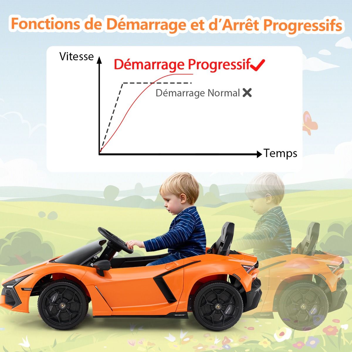 Revuelto Licensed 12V Electric Ride-On Car for Children with Remote Control and Hydraulic Doors, Suitable for Ages 37-95 Months, Grey/Orange