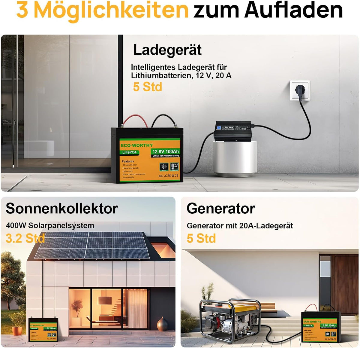 ECO-WORTHY Bluetooth 12V 100AH Lithium Battery, LiFePO4 Battery with Low Temperature Protection, Intelligent BMS, 1280Wh Energy, for caravans, motorhomes, solar systems, fishing