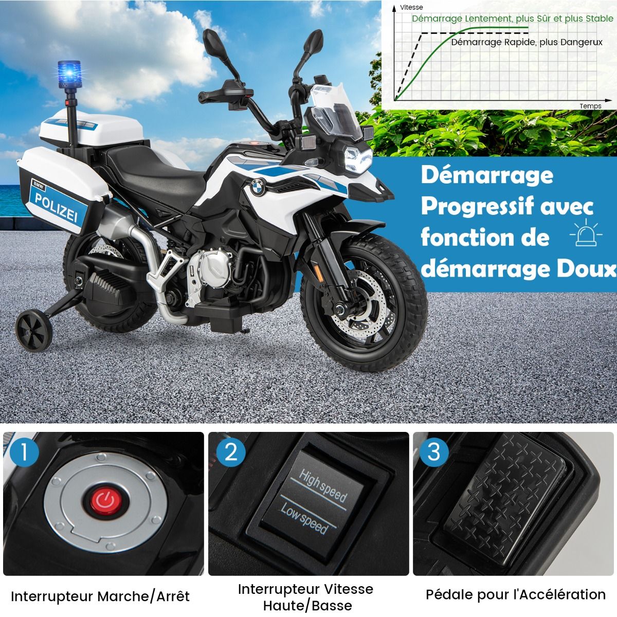 12V/7AH Electric Motorcycle for Children, 6km/h, Police Model with Horn, Music, Siren, Headlights, for Ages 3-8