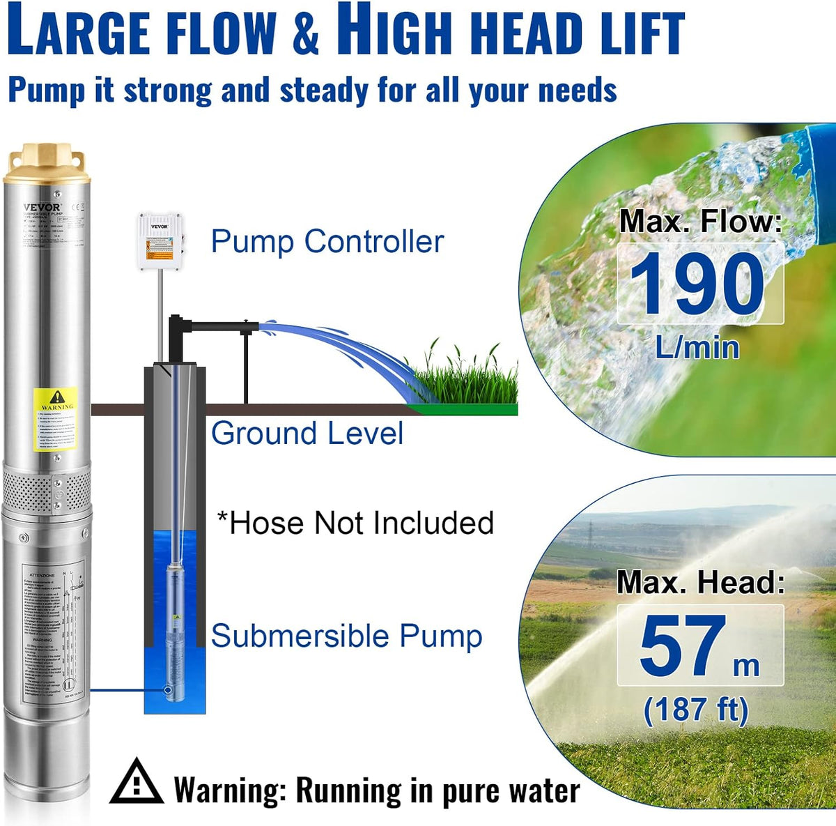 VEVOR Submersible Well Pump 190 L/min 57 m Deep Well Water Pump in Stainless Steel, 1100 W Electric Water Pump, Automatic Submersible Well Pump for Domestic, Agricultural, and Industrial Use