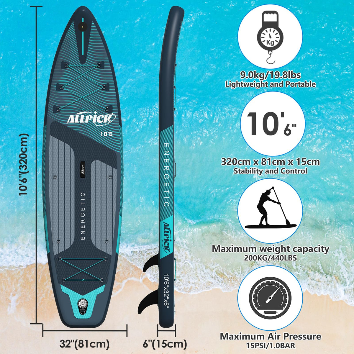 2026 Tabla de Paddle Surf Inflable ALLPICK Premium (Verde Premium) – Set Completo con Soporte Universal para Cámara, Remo Ajustable, para