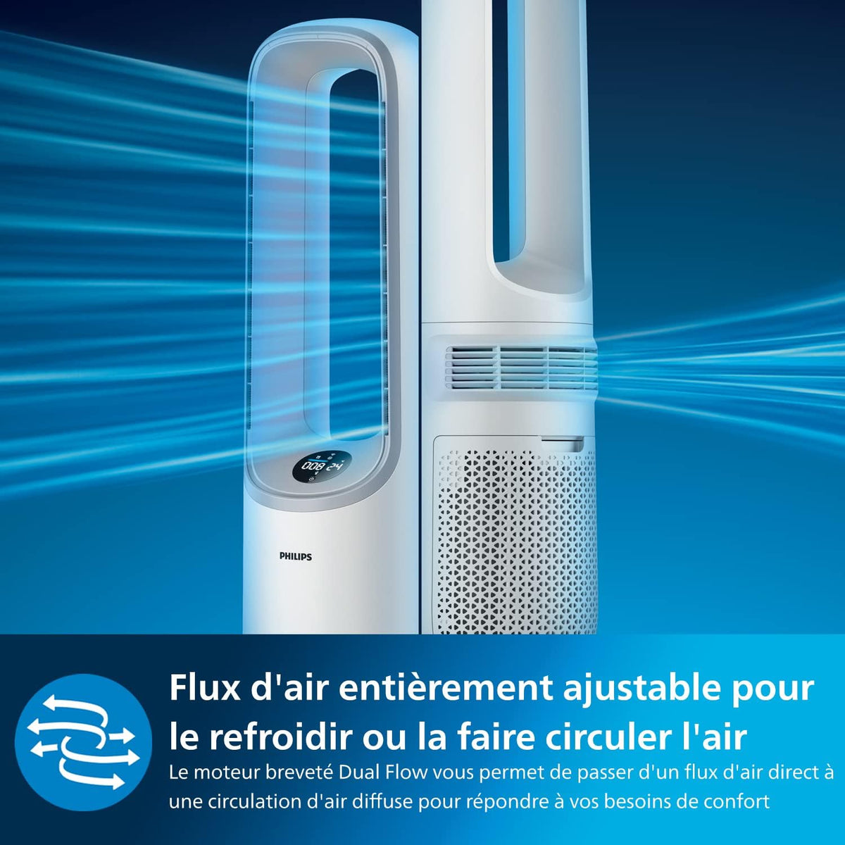 Philips Air Performer 2-in-1: Purifier & Cooling Fan   Cleans 70m2, Eliminates 99.97% of Allergens and Pollutants. HEPA Filter, Smart Sensors, Alexa, App (AMF765/10)