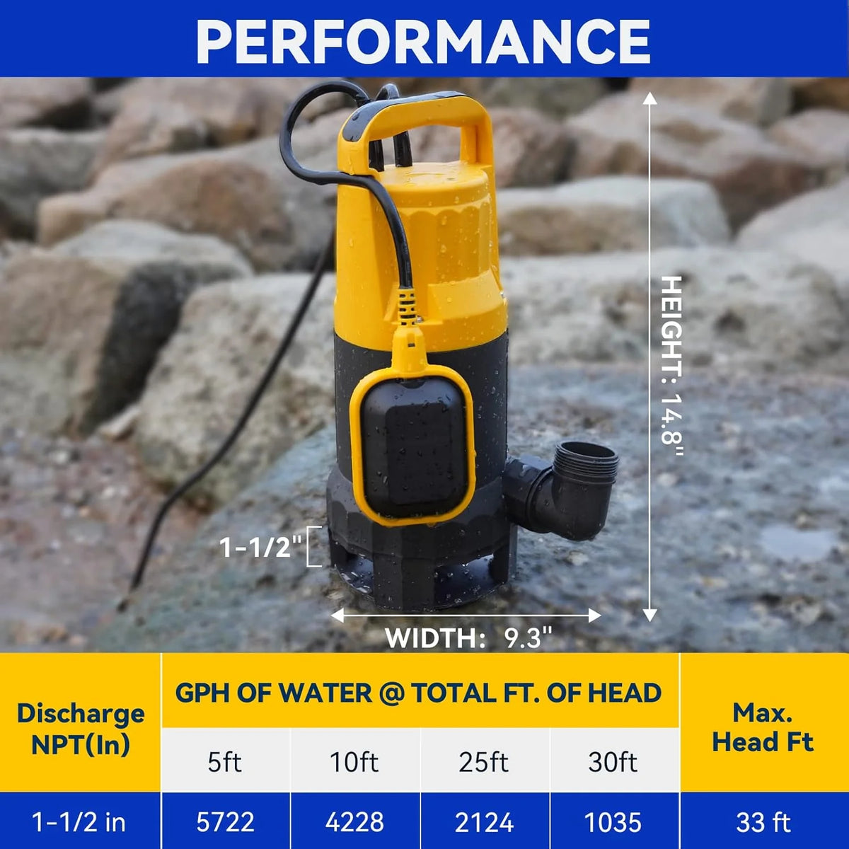 3/4HP Submersible Sewage Effluent Pump, Cast Iron, 115V 6400 GPH Automatic Tethered Float Switch, Sump Pump for Sump Basin, Basement, Residential Sewage, 2'' NPT Discharge