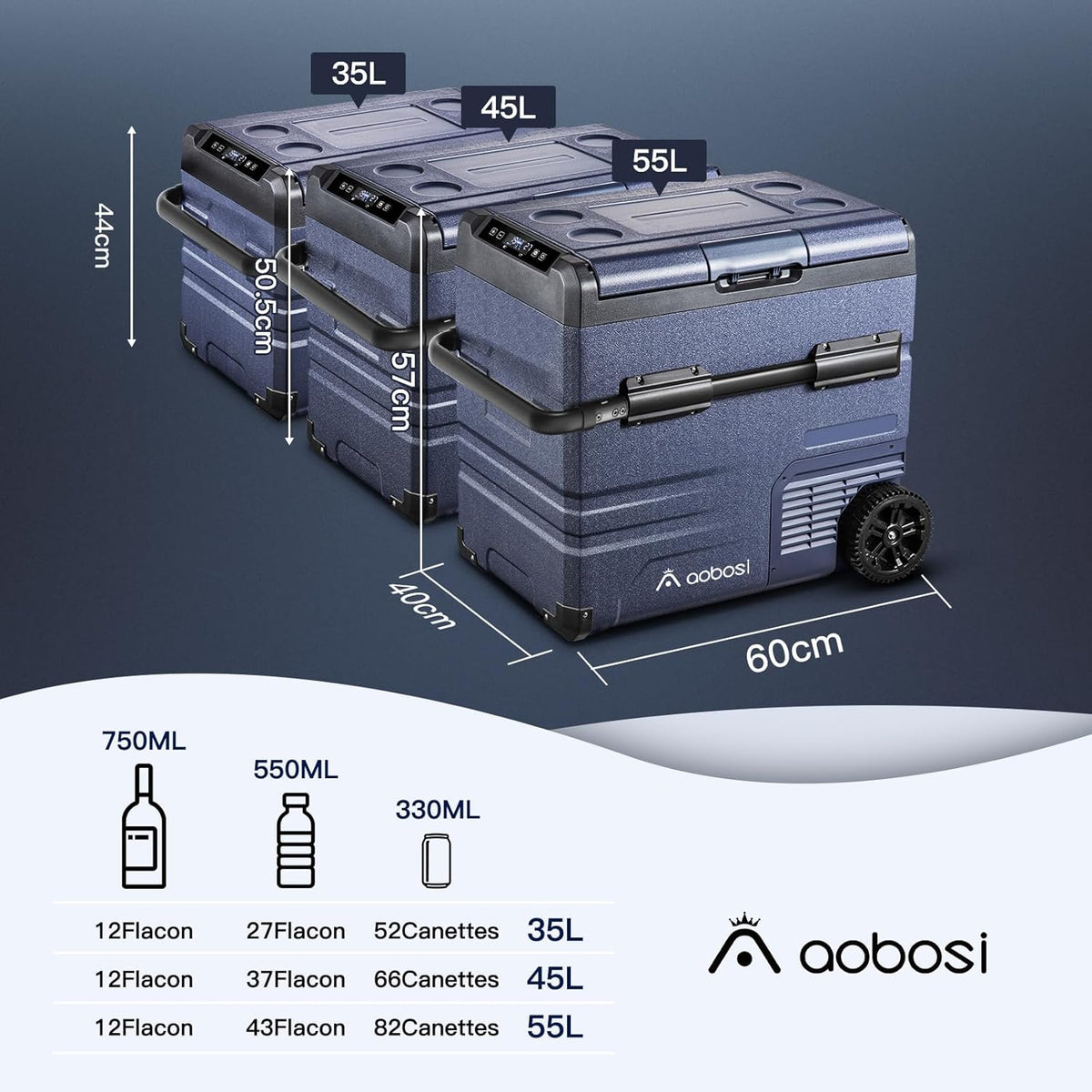 115L Dual Zone Electric Cooler, WiFi APP Compressor Cooler, 12V/24V and 100-240V Camping Fridge, -20 to 20, for Car, Truck, Boat, Camping, Caravan, Travel, Home