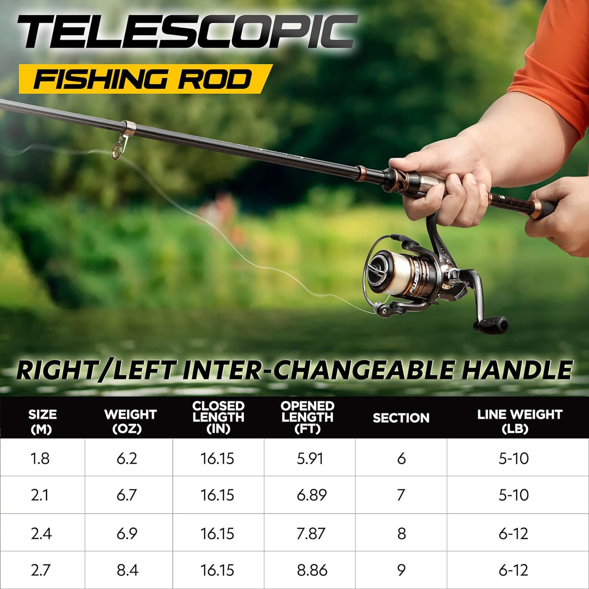 PLUSINNO Fishing Rod and Reel Combo   Carbon Fiber Telescopic Fishing Rod   Rotating Reel with 12 + 1 Stainless Steel Shielded Bearings
