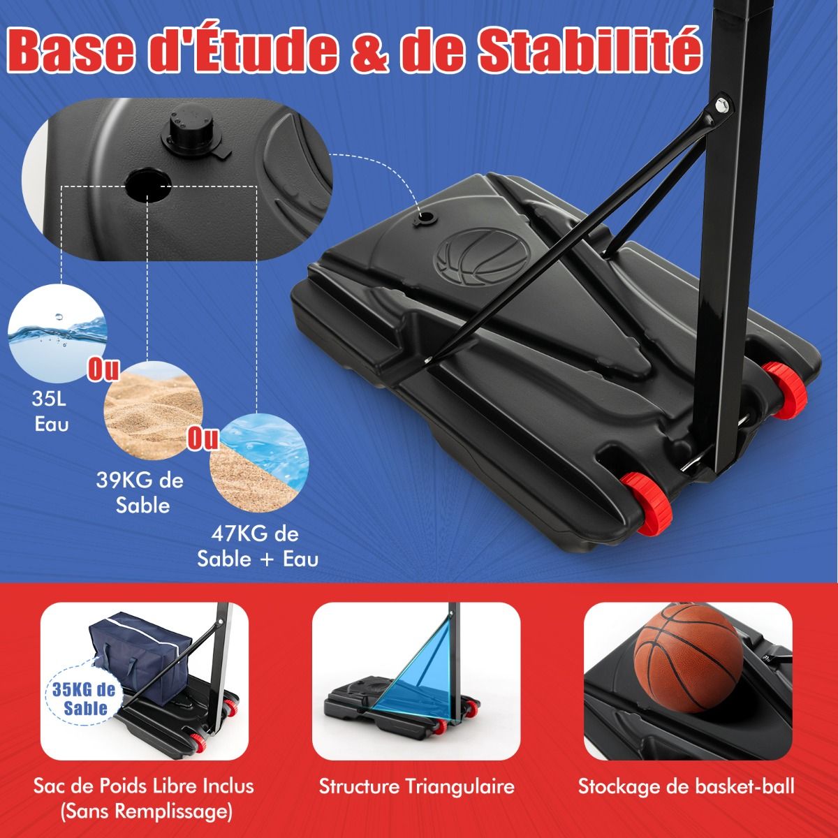 Freestanding Basketball Hoop with Adjustable Height 1.55-3.1m, Basketball Stand with PE Backboard for Children, Yellow