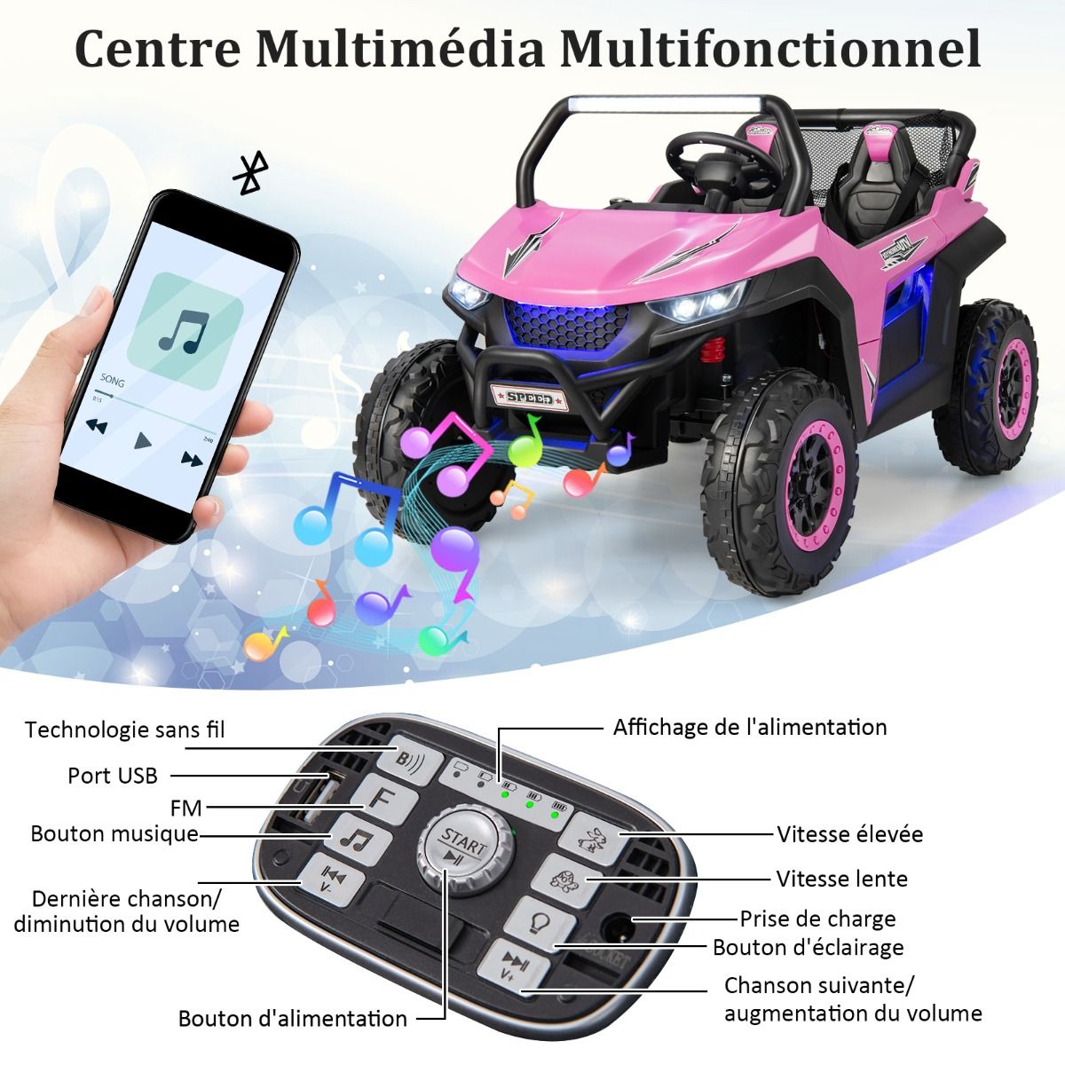 12V Electric Ride-On Car for Children Ages 3-8, 2 Speeds, Spring Suspension, 59KG Load Capacity, 118x74x71CM, Black/Pink/Red