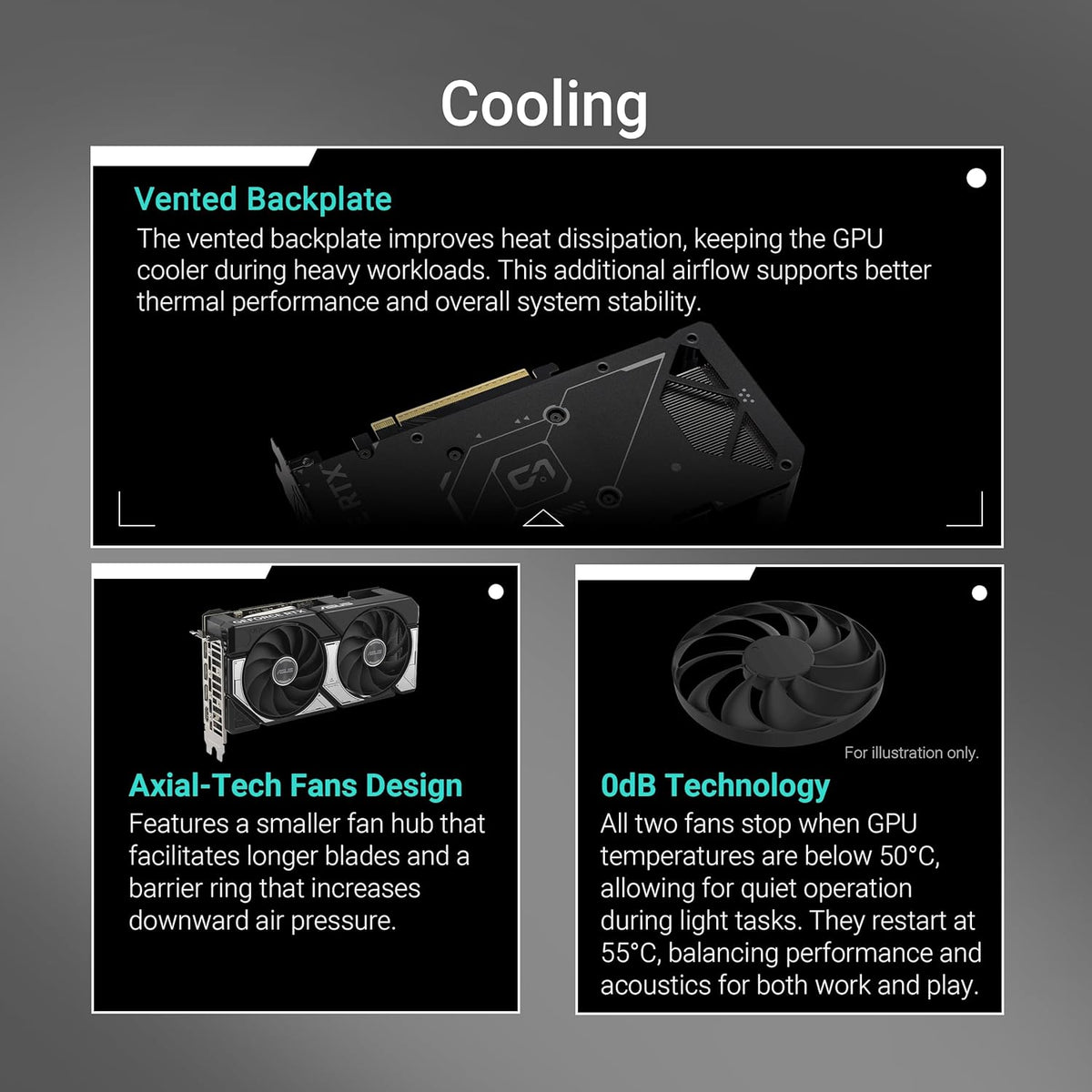 Asus Dual NVIDIA GeForce RTX 5060 Ti 16GB GDDR7 OC Edition   Graphics Card (PCIe 5.0 DLSS 4 HDMI 2.1b DisplayPort 2.1b 2.5-Slot Axial Fans 0dB Technology Dual BIOS)