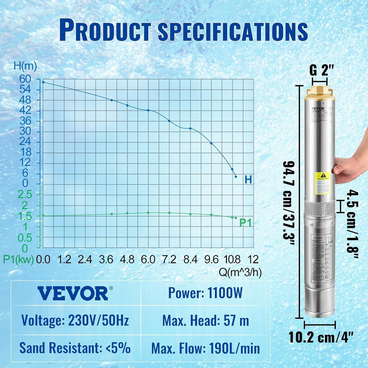 VEVOR Submersible Well Pump 190 L/min 57 m Deep Well Water Pump in Stainless Steel, 1100 W Electric Water Pump, Automatic Submersible Well Pump for Domestic, Agricultural, and Industrial Use