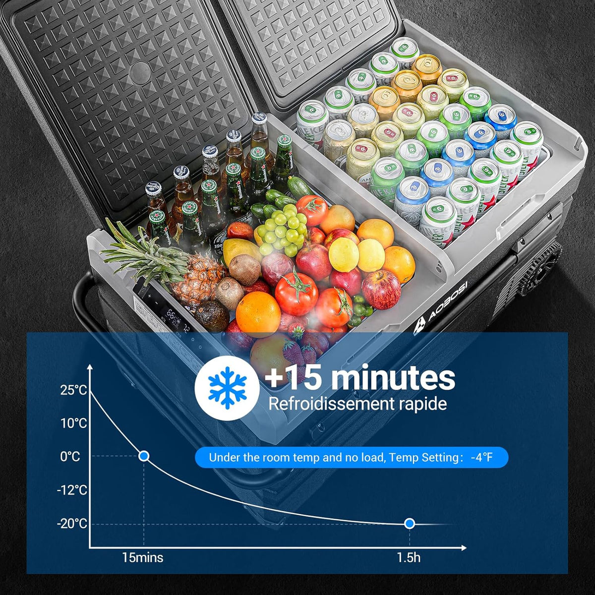115L Dual Zone Electric Cooler, WiFi APP Compressor Cooler, 12V/24V and 100-240V Camping Fridge, -20 to 20, for Car, Truck, Boat, Camping, Caravan, Travel, Home