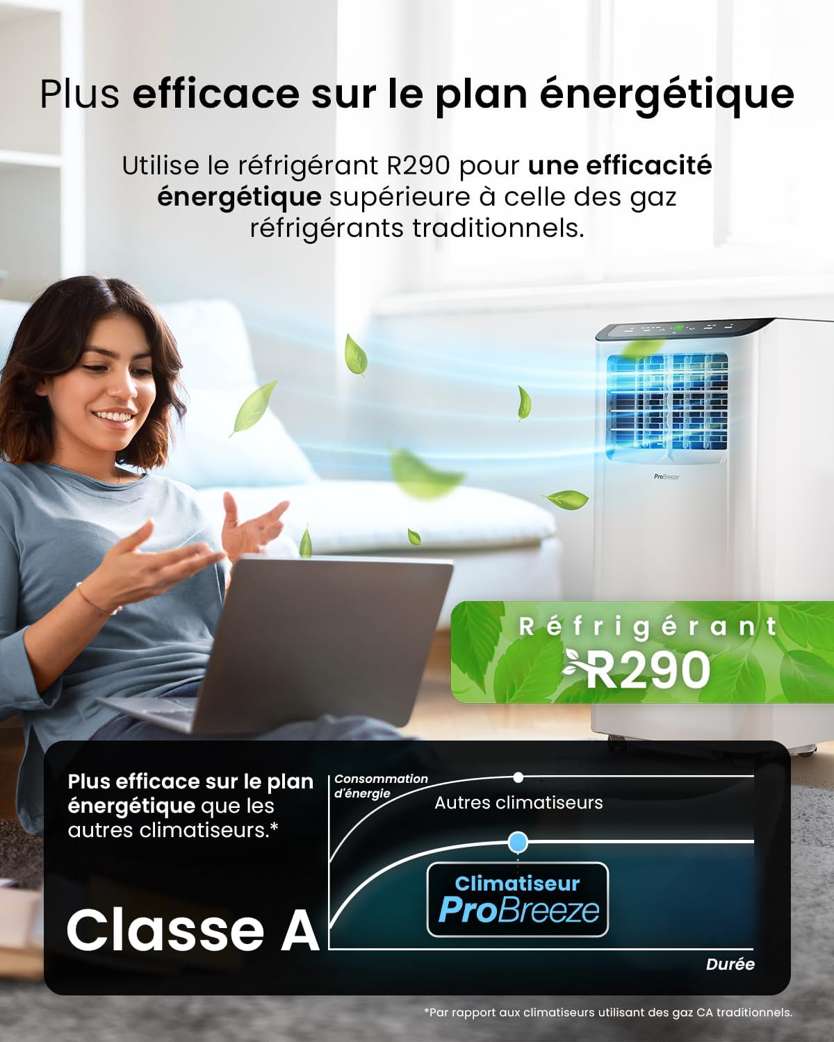 Pro Breeze 4-in-1 Portable Air Conditioner 9000 BTU - Powerful WiFi-compatible air conditioner with app - 24-hour timer, remote control and window kit included for bedroom, living room 22m2 [Energy Class A]