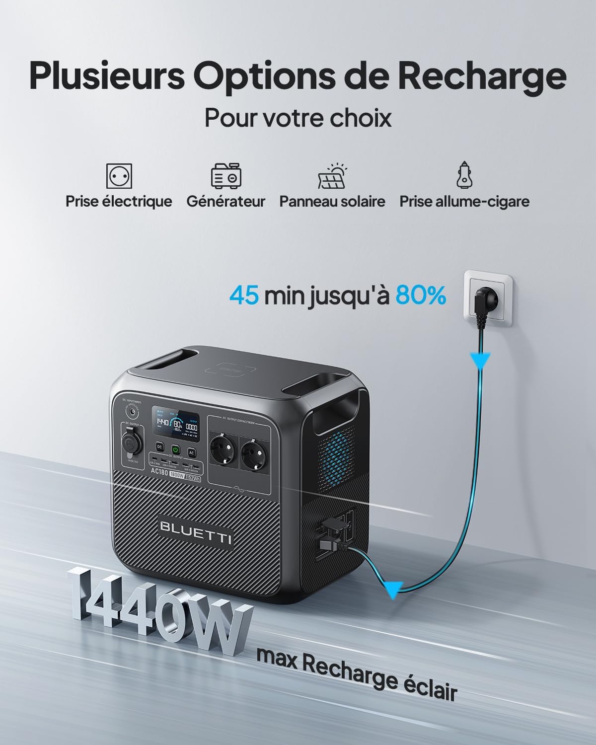 BLUETTI AC180 Portable Electric Generator, 0-80% in 45 Min, 1152Wh LiFePO4 Battery with 2 AC Outputs 1800W (2700W Peak), Portable Power Station for Camping, Travel, Power Outages