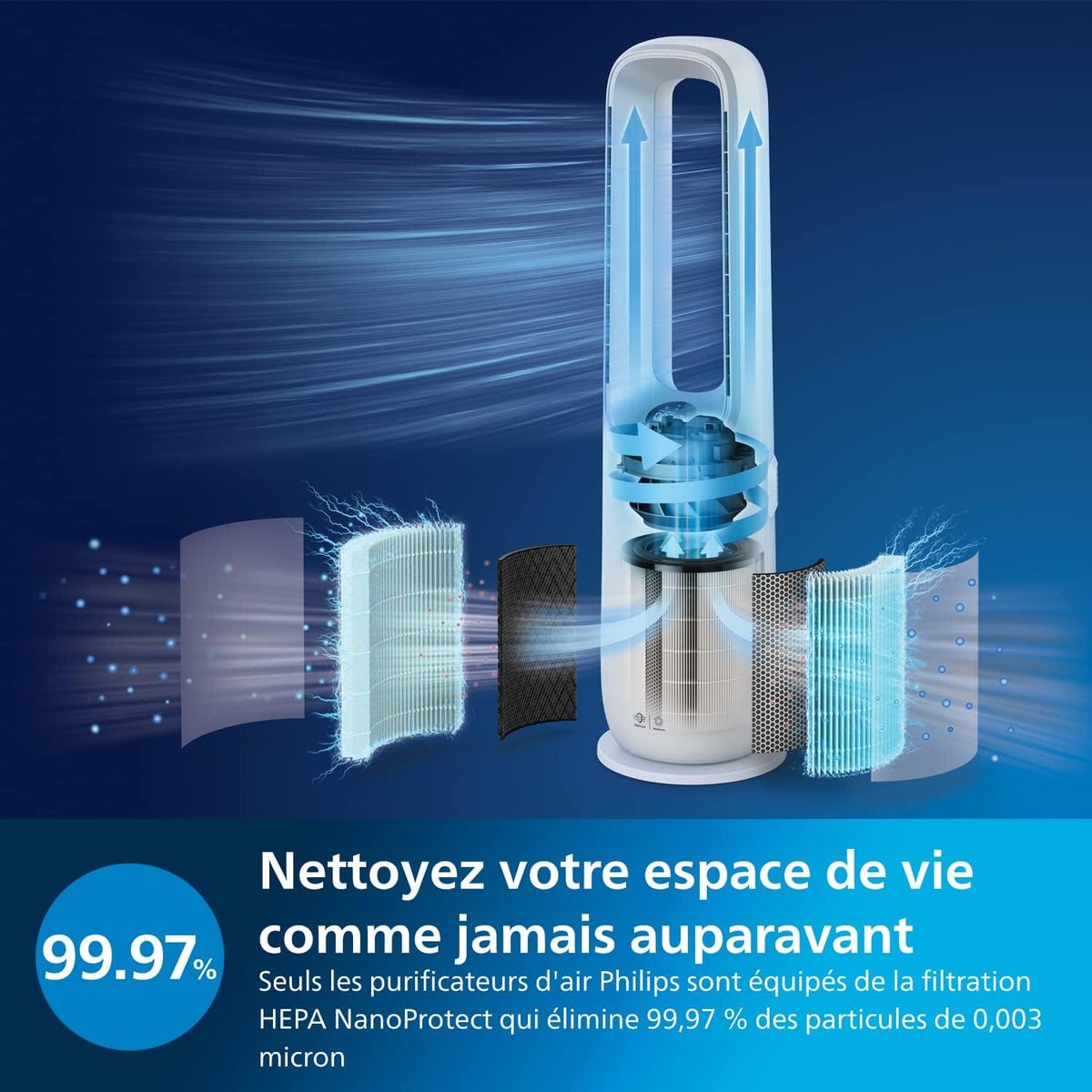Philips Air Performer 2-in-1: Purifier & Cooling Fan   Cleans 70m2, Eliminates 99.97% of Allergens and Pollutants. HEPA Filter, Smart Sensors, Alexa, App (AMF765/10)
