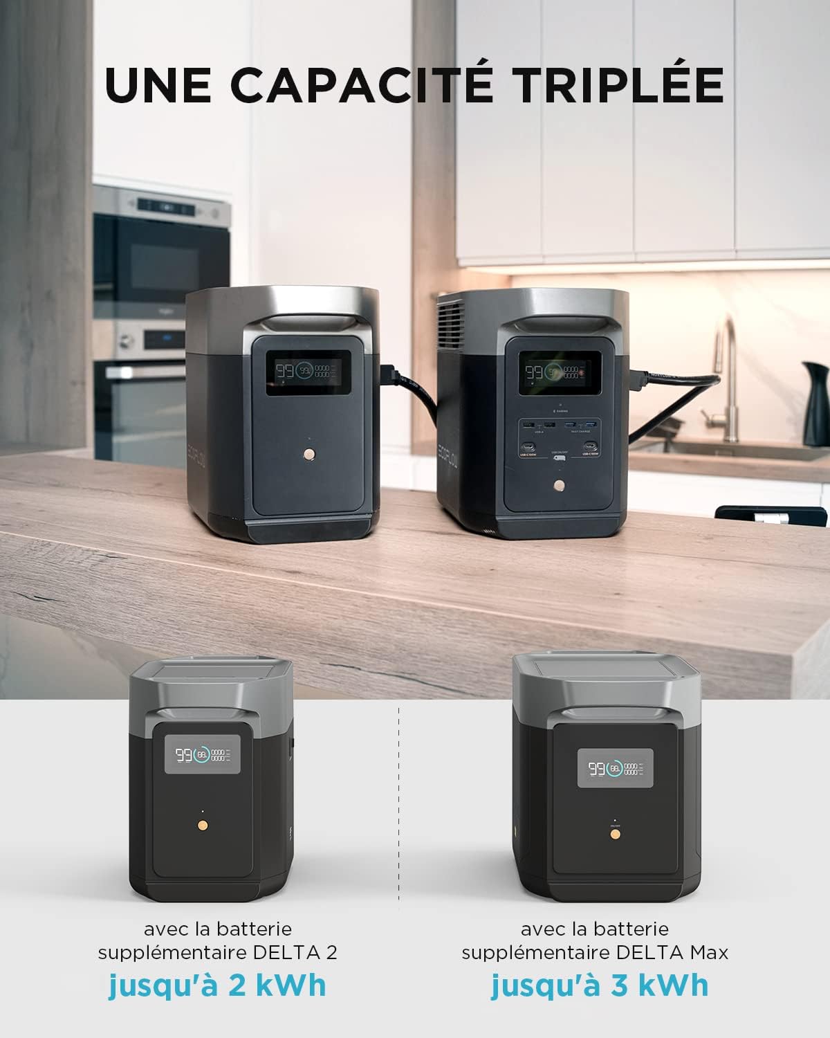 EcoFlow DELTA 2 Portable Power Station with scalable capacity of 1-3 kWh, LFP battery, fast charging, solar generator for home backup power, balconies, camping and motorhomes