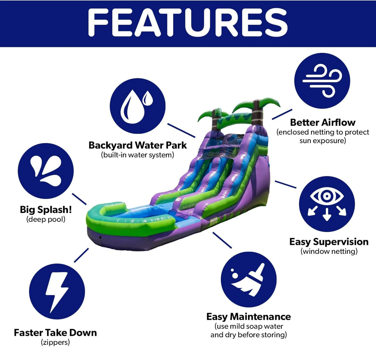 16' Purple Tropical Lightweight Premium Commercial Grade Water Slide Inflatable with Attached Pool for Kids and Adults (with Blower), Wet Dry Use, Summer Fun