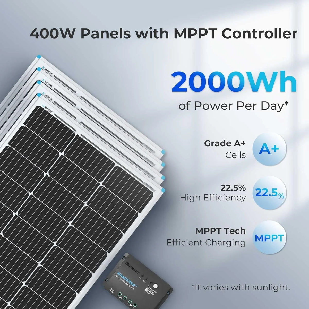 400 Watt 12 Volt Premium 4 Pcs 100W Panel+40A MPPT Charge Controller+ Bluetooth Module Fuse+ Mounting Z Brackets+Adaptor Kit +Tray Cables Set, 400W, Grid 12V Solar Power System