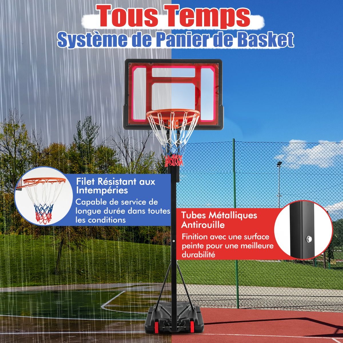 Freestanding Basketball Hoop with Adjustable Height 1.55-3.1m, Basketball Stand with PE Backboard for Children, Yellow
