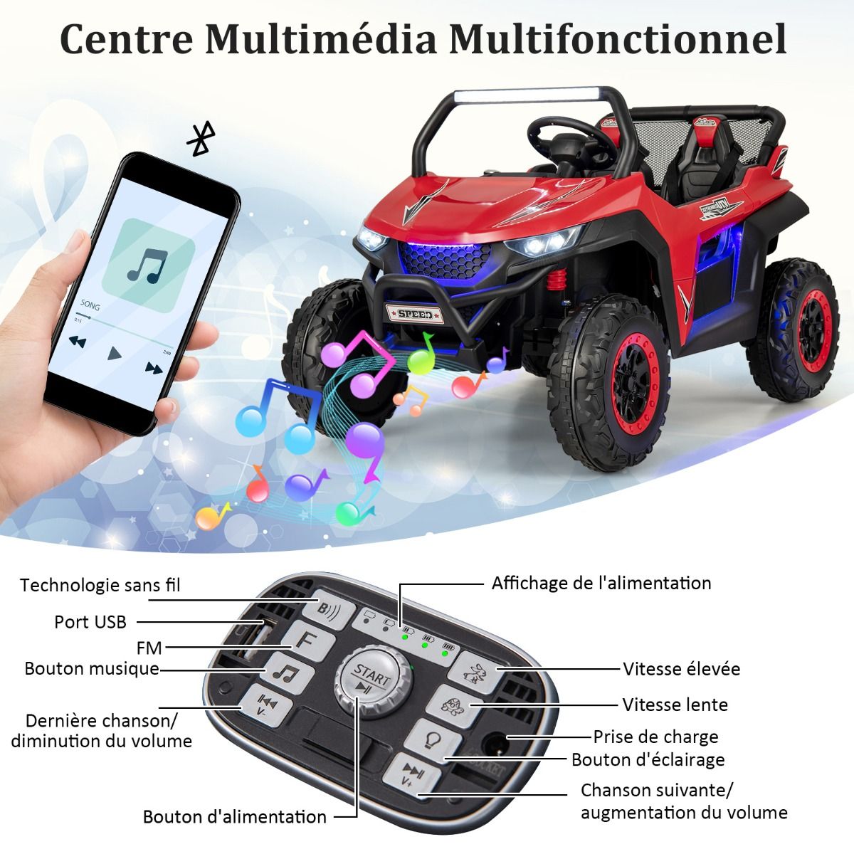 12V Electric Ride-On Car for Children Ages 3-8, 2 Speeds, Spring Suspension, 59KG Load Capacity, 118x74x71CM, Black/Pink/Red