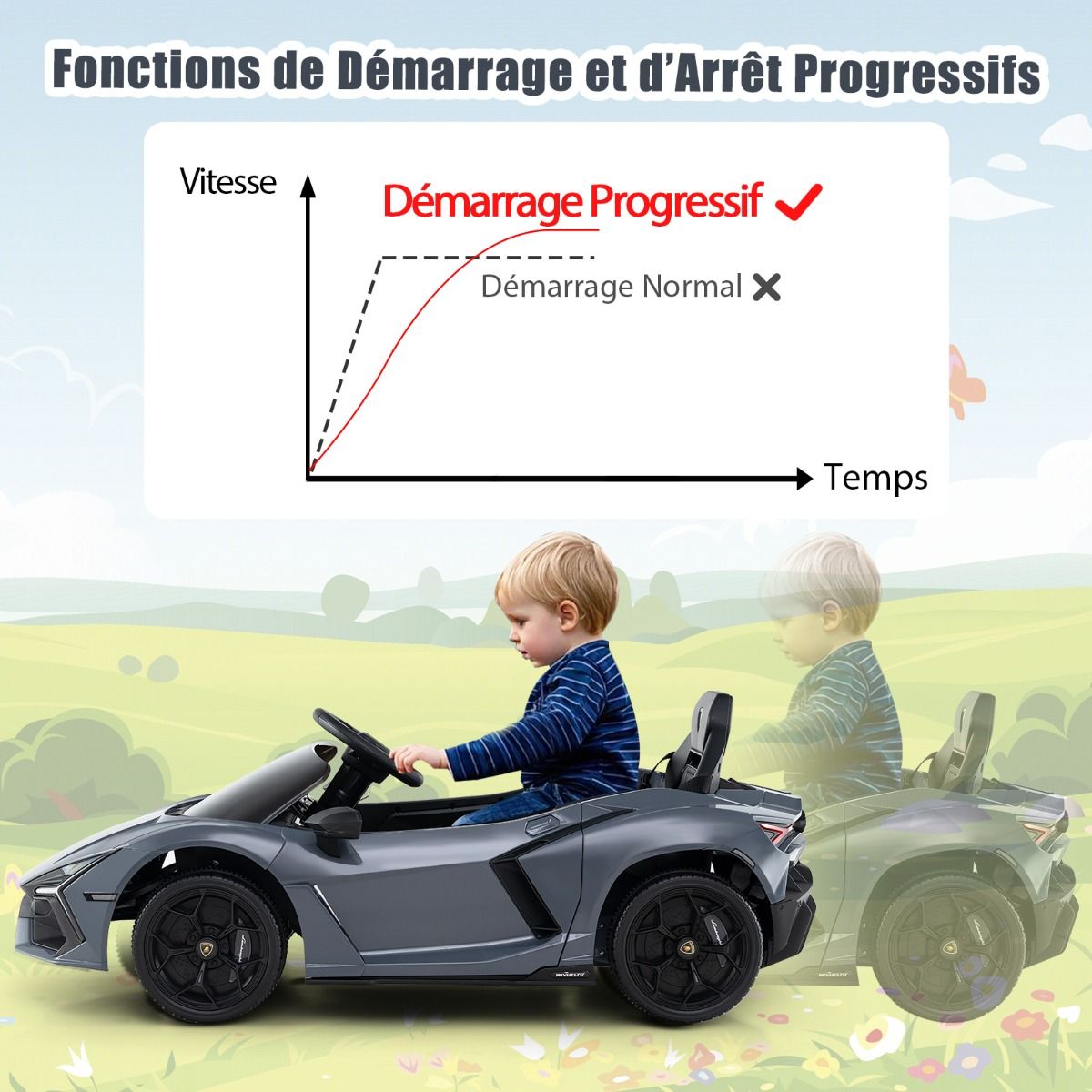 Revuelto Licensed 12V Electric Ride-On Car for Children with Remote Control and Hydraulic Doors, Suitable for Ages 37-95 Months, Grey/Orange