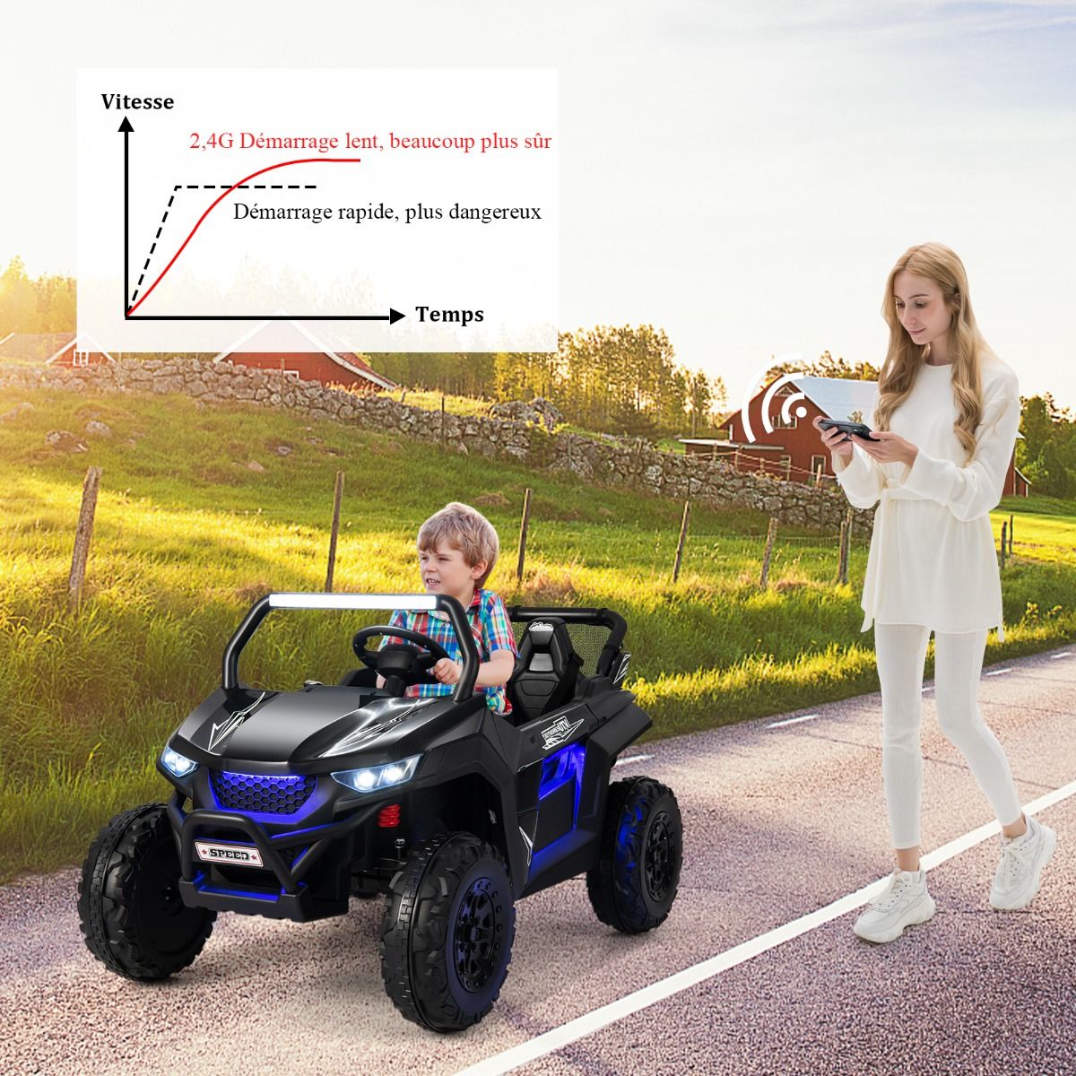 12V Electric Ride-On Car for Children Ages 3-8, 2 Speeds, Spring Suspension, 59KG Load Capacity, 118x74x71CM, Black/Pink/Red