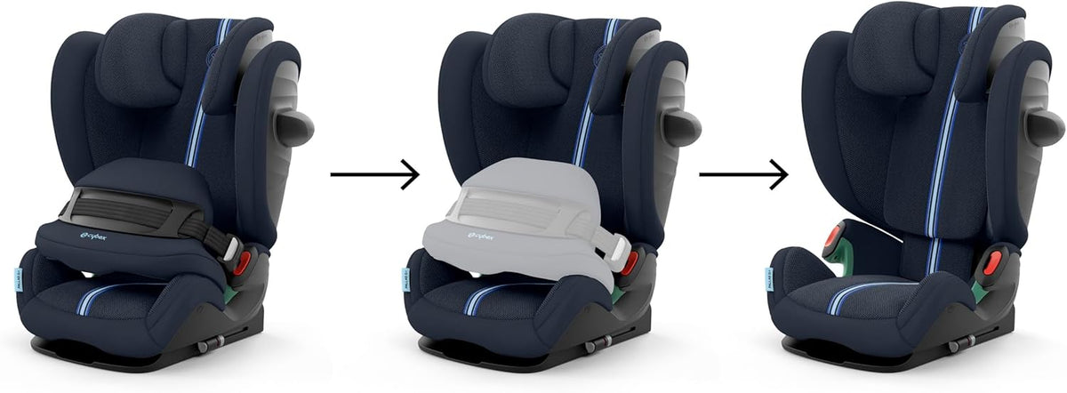 Cybex Pallas G2 Plus/Stormy Blue-light blue PU1