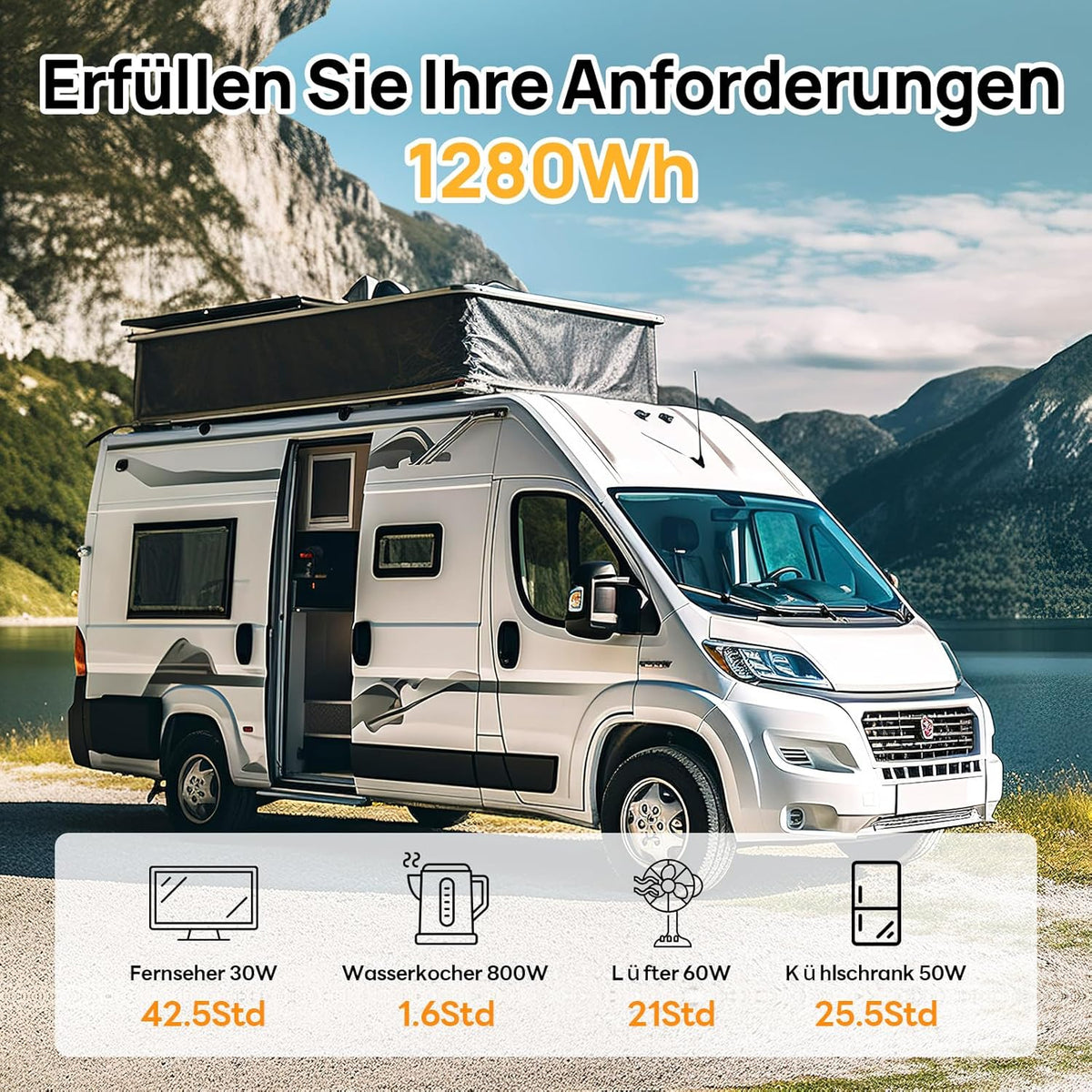 ECO-WORTHY Bluetooth 12V 100AH Lithium Battery, LiFePO4 Battery with Low Temperature Protection, Intelligent BMS, 1280Wh Energy, for caravans, motorhomes, solar systems, fishing