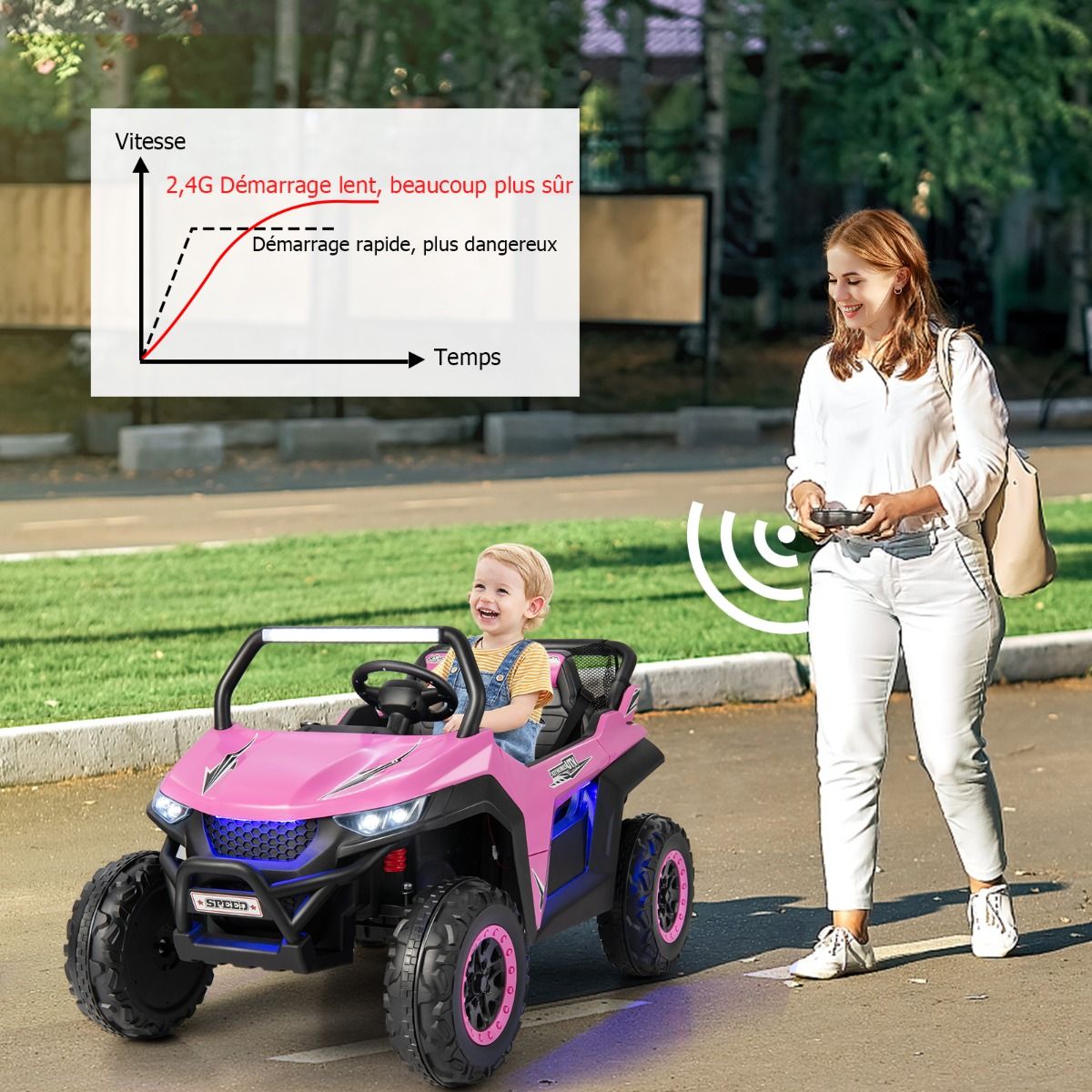 12V Electric Ride-On Car for Children Ages 3-8, 2 Speeds, Spring Suspension, 59KG Load Capacity, 118x74x71CM, Black/Pink/Red