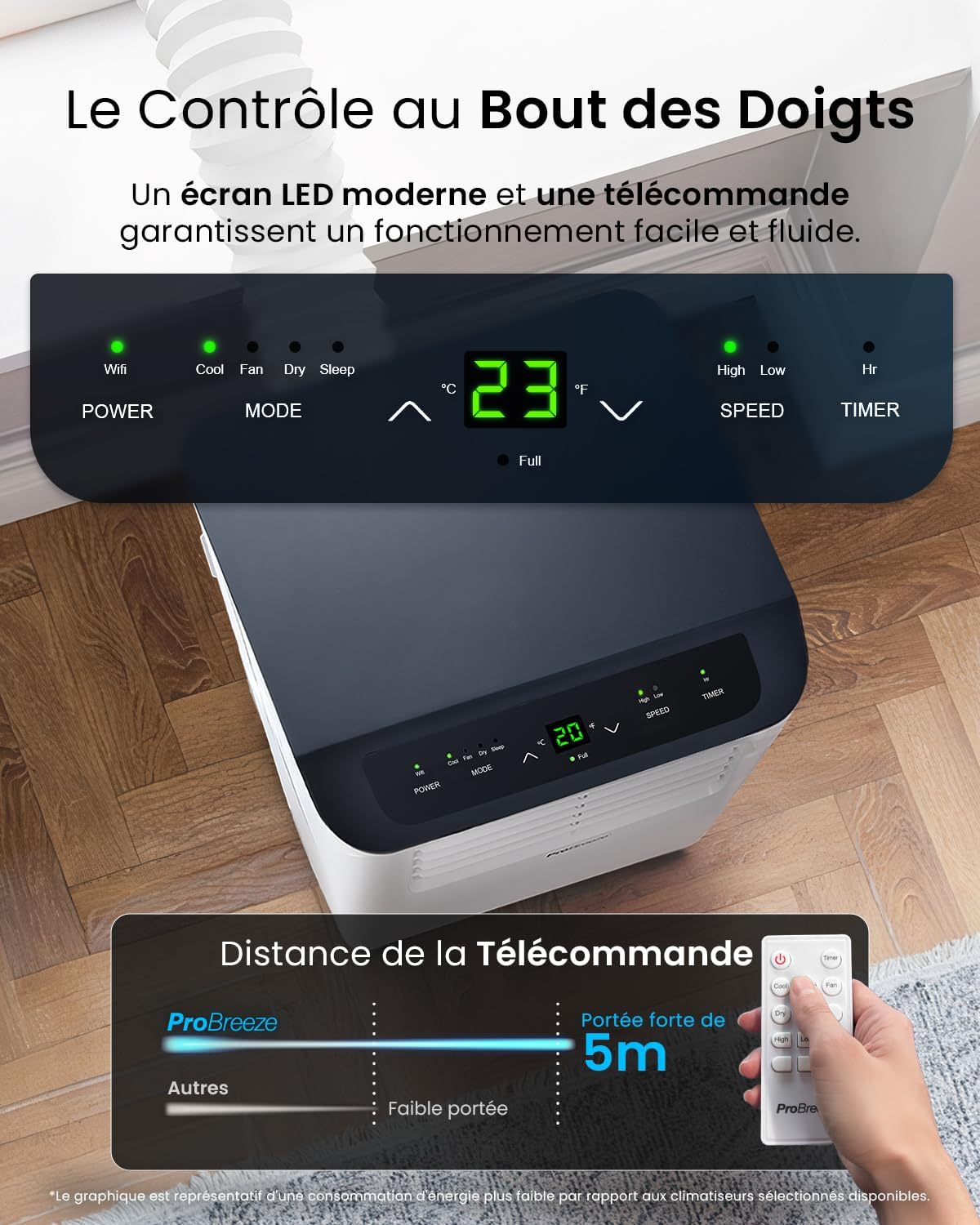 Pro Breeze 4-in-1 Portable Air Conditioner 9000 BTU - Powerful WiFi-compatible air conditioner with app - 24-hour timer, remote control and window kit included for bedroom, living room 22m2 [Energy Class A]
