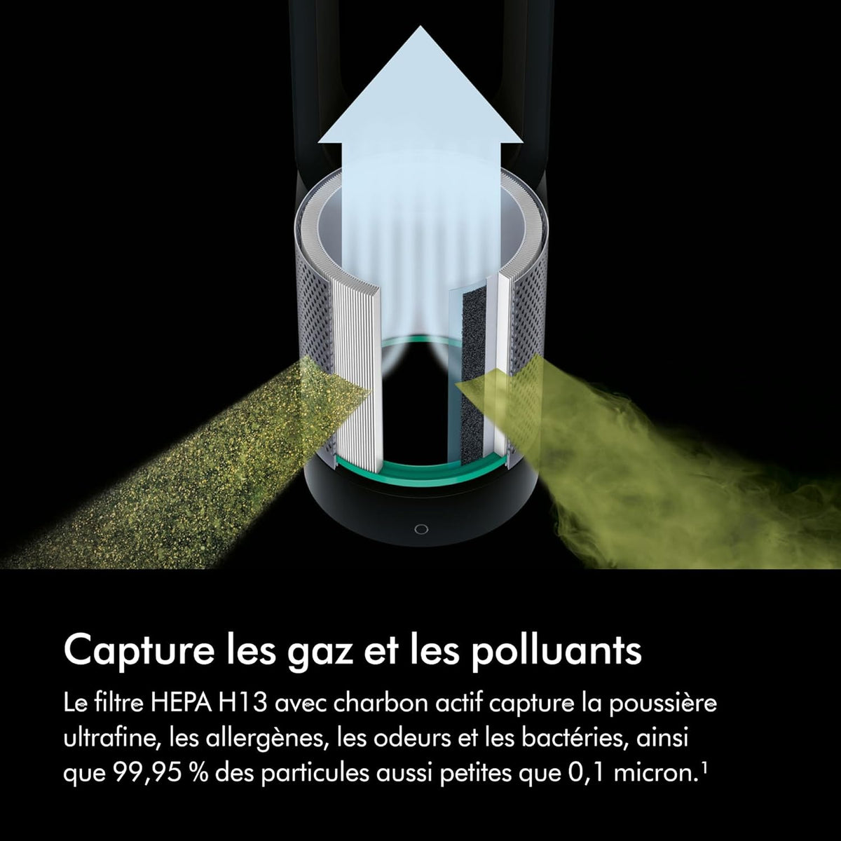 Dyson Pure Cool TP00   Bladeless Tower Fan Purifier, 10 Speeds, 434L/s, 360Spend HEPA Filter, Captures 99.95% of Particles, White/Silver
