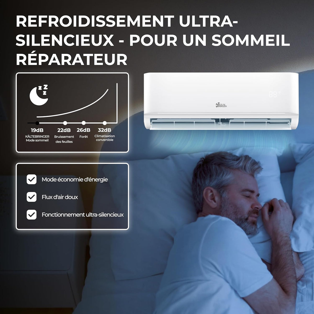 Kaltebringer Split Air Conditioner - 12000 BTU - 3.5 kW - With WiFi and App Heating Function - Very Quiet & Energy Efficient with Wall Mount - German Quality Brand