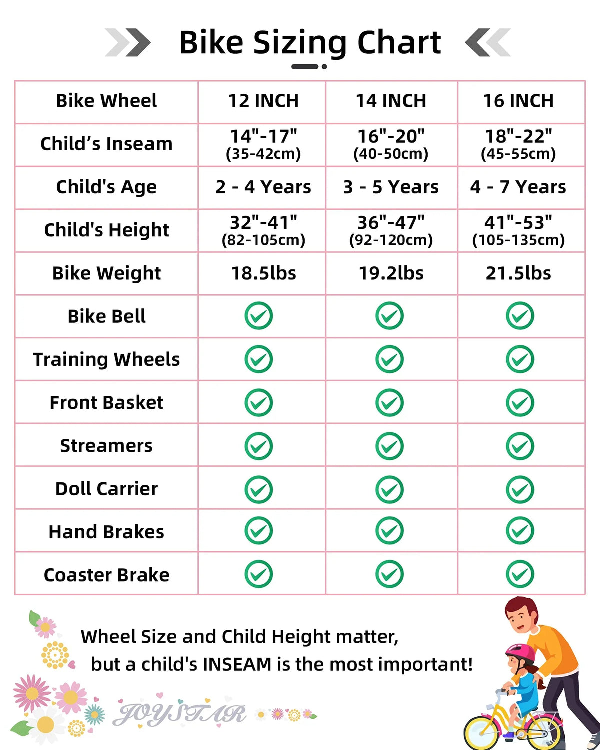 Bicicletta for toddlers Little Daisy 14 pollici per ragazze -