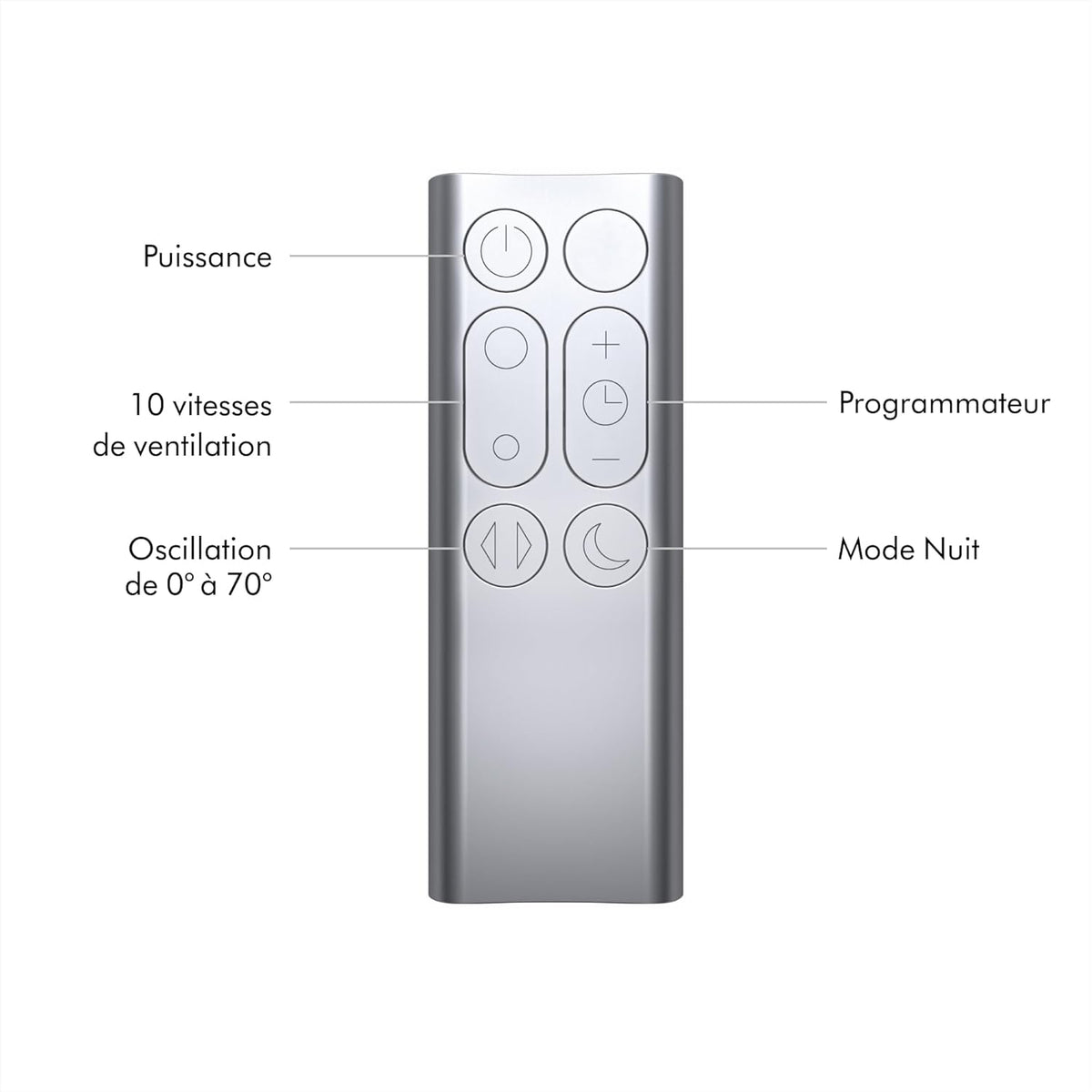 Dyson Pure Cool TP00   Bladeless Tower Fan Purifier, 10 Speeds, 434L/s, 360Spend HEPA Filter, Captures 99.95% of Particles, White/Silver