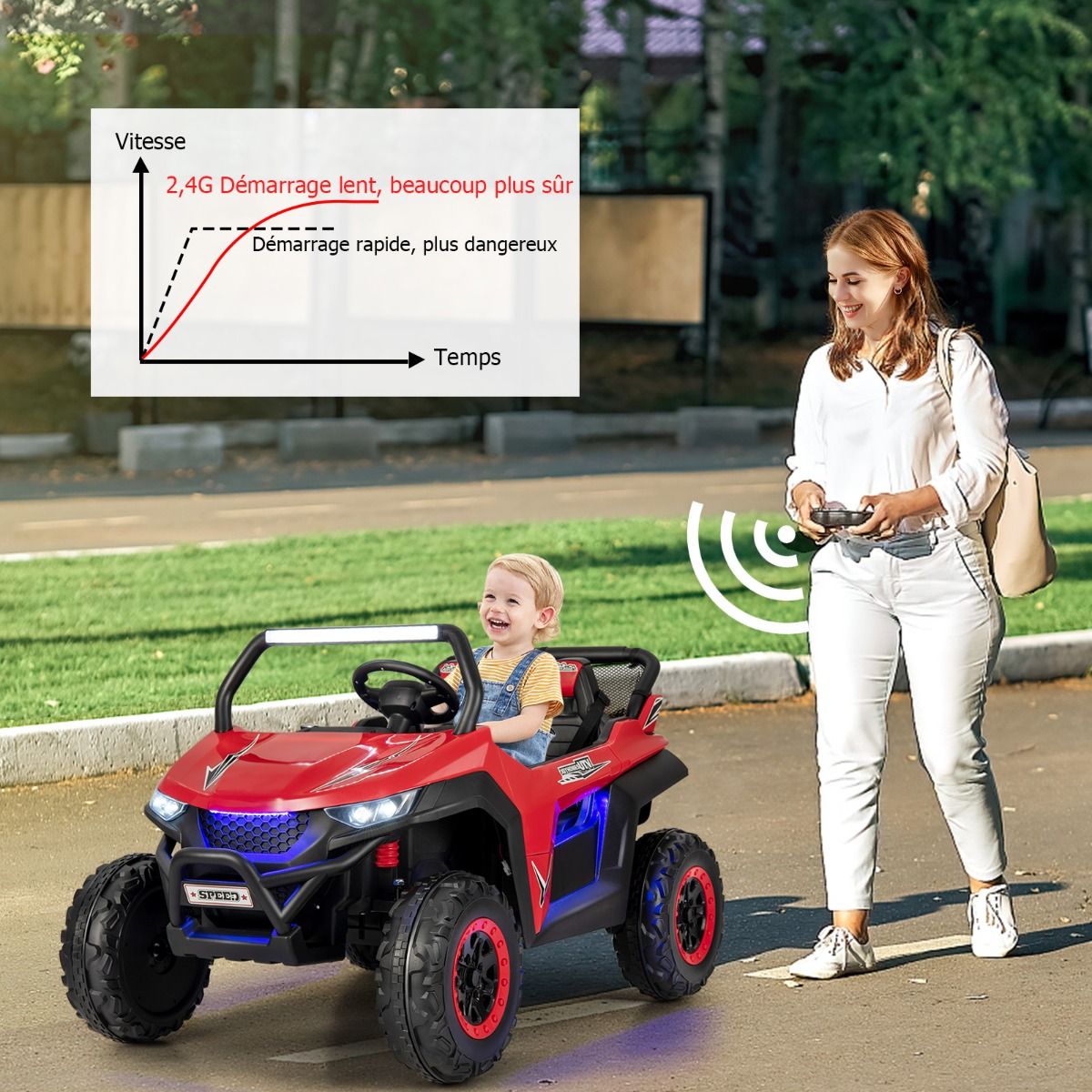 12V Electric Ride-On Car for Children Ages 3-8, 2 Speeds, Spring Suspension, 59KG Load Capacity, 118x74x71CM, Black/Pink/Red