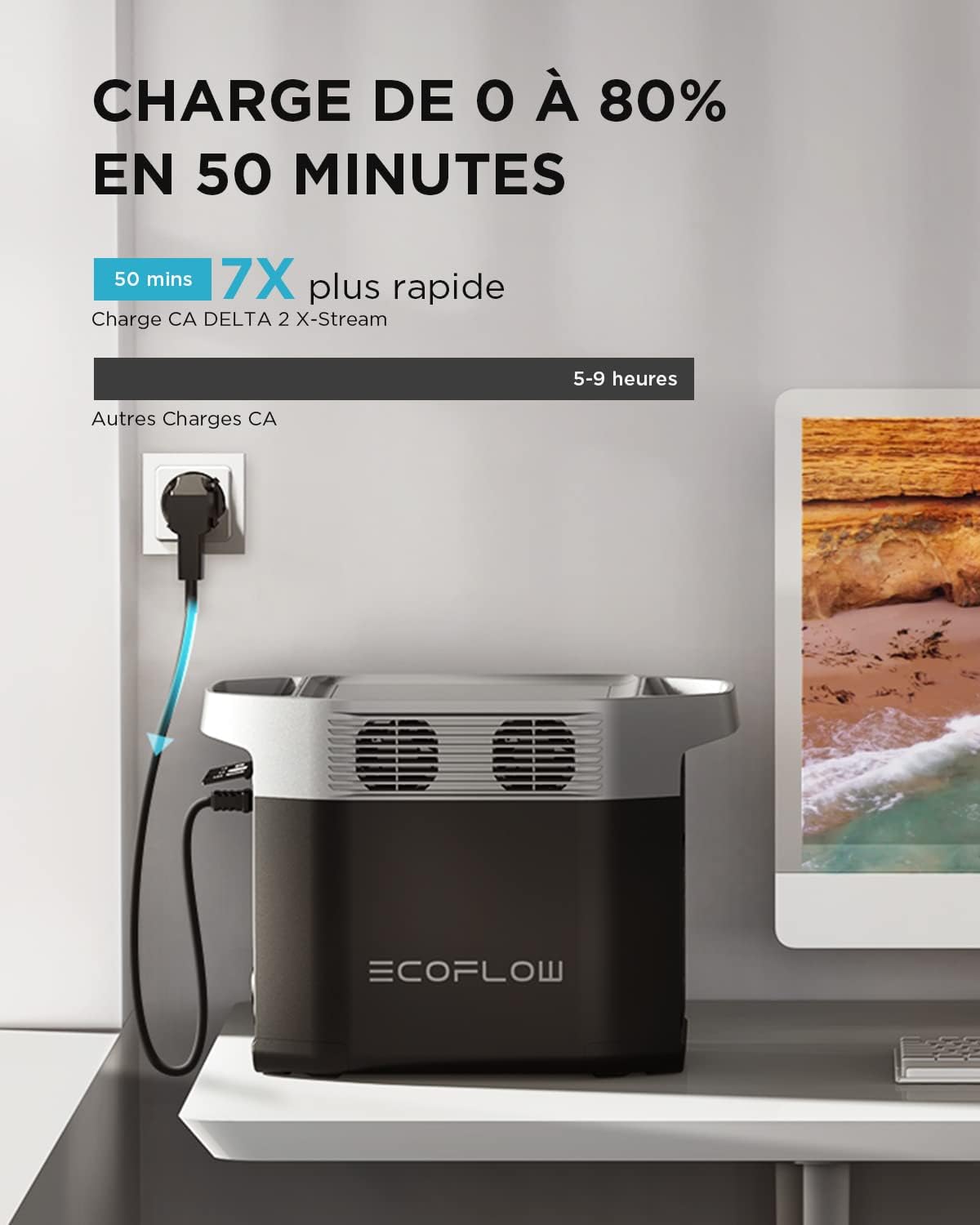 EcoFlow DELTA 2 Portable Power Station with scalable capacity of 1-3 kWh, LFP battery, fast charging, solar generator for home backup power, balconies, camping and motorhomes