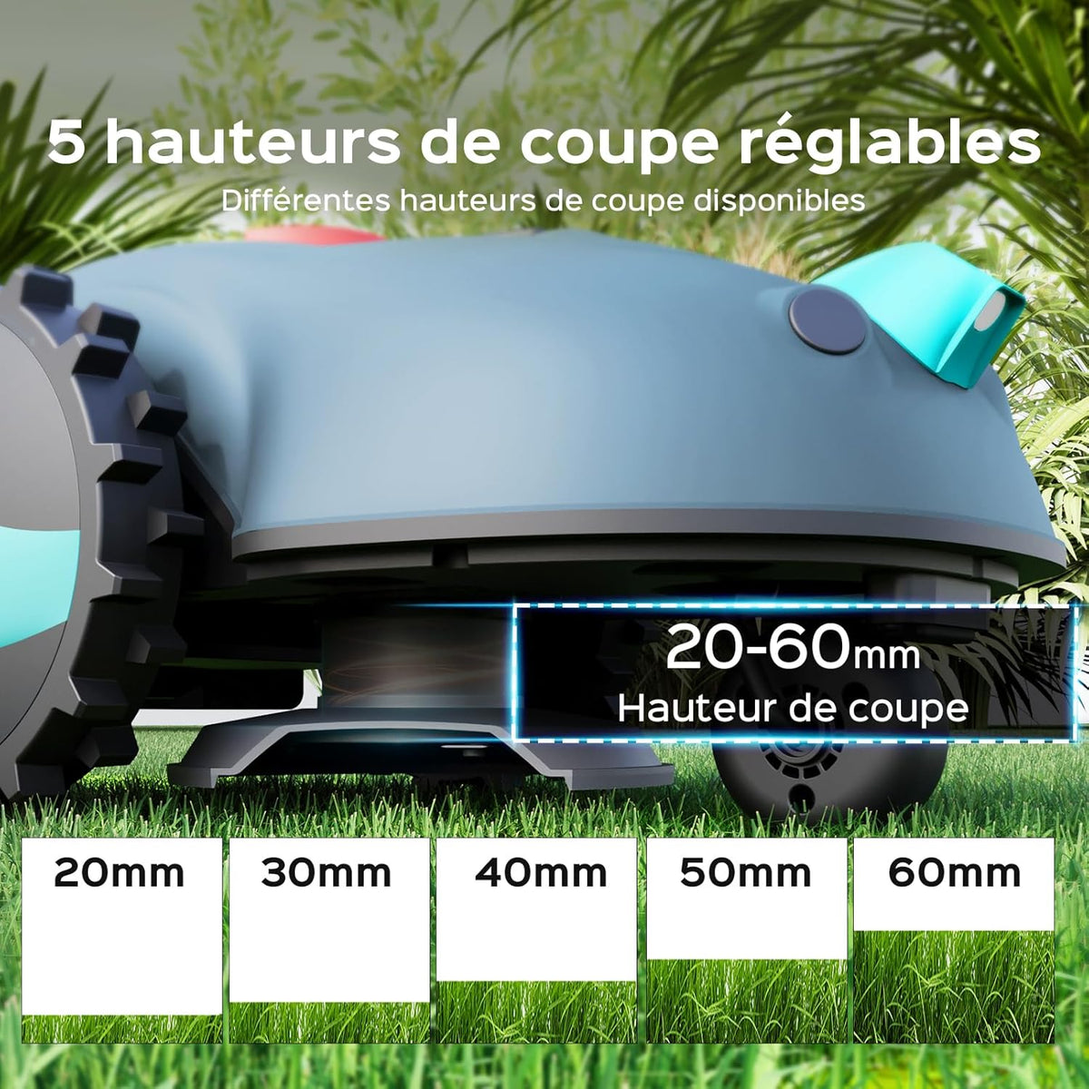 YARDCARE V100 Cordless Robotic Lawnmower with Peripheral, Vision Navigation, Obstacle Avoidance (150 Types), Robotic Lawnmower with 4 Ah Battery, Spare Blade
